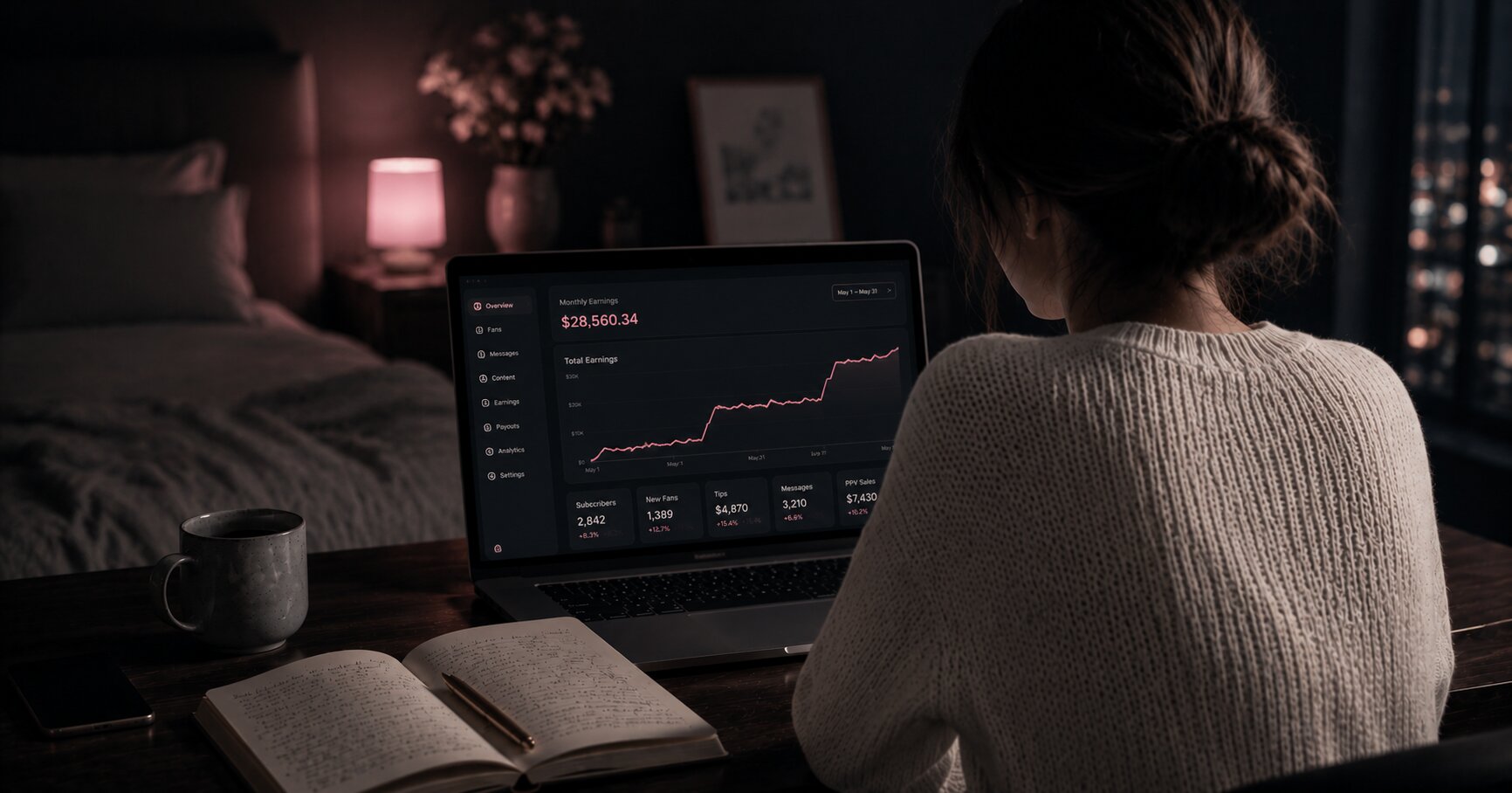 OnlyFans scaling playbook from 5K to 30K monthly